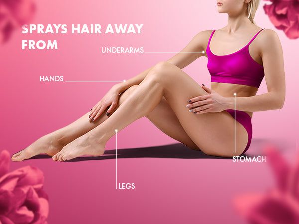 Urban Yog Cream Hair Removal Spray With Rose Extracts view 3