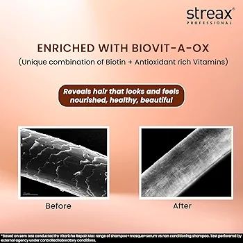 Streax Vitariche Care Repair Max Masque view 4