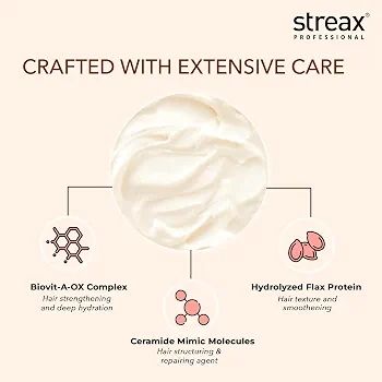 Streax Vitariche Care Repair Max Masque view 3