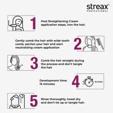 Streax Canvo Line Neutralizing Cream view 2