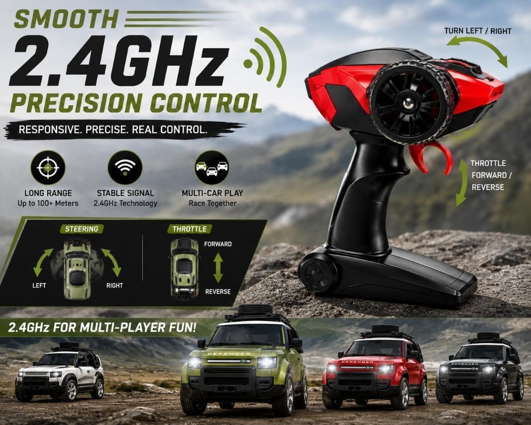 Remote Control 1:12 RC Defender Off-Road SUV Car for Kids, High Speed Racing Truck with Wireless Remote, LED Lights & Durable Build, Gift for Boys & Girls view 5