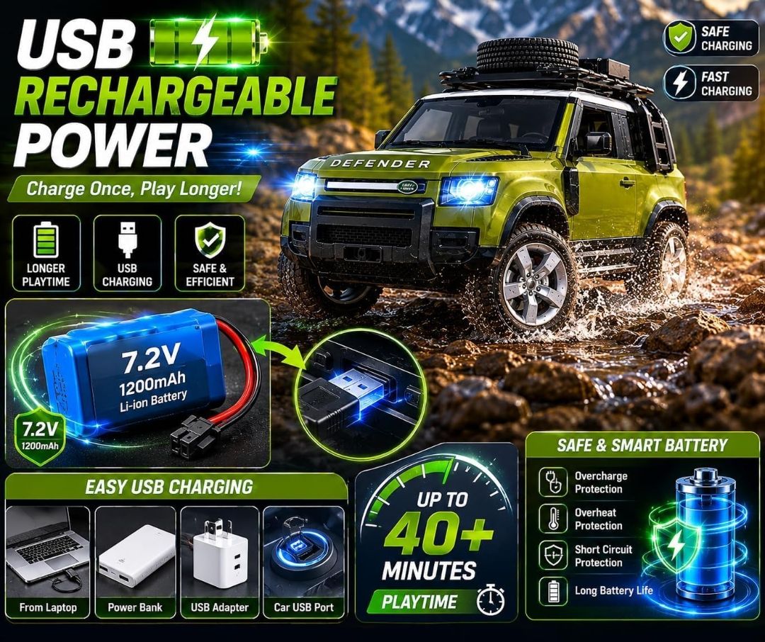 Remote Control 1:12 RC Defender Off-Road SUV Car for Kids, High Speed Racing Truck with Wireless Remote, LED Lights & Durable Build, Gift for Boys & Girls view 7
