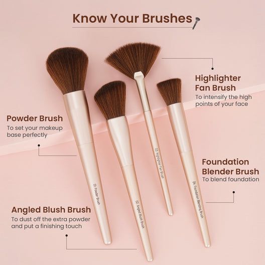 Swiss Beauty Heartistry Brush Set Pack Of 12 view 3