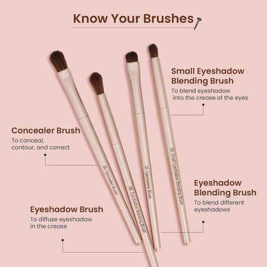 Swiss Beauty Heartistry Brush Set Pack Of 12 view 4