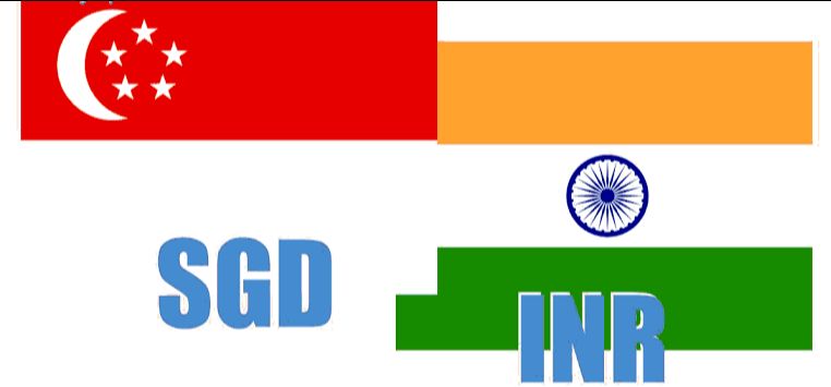 Currency Exchange Service