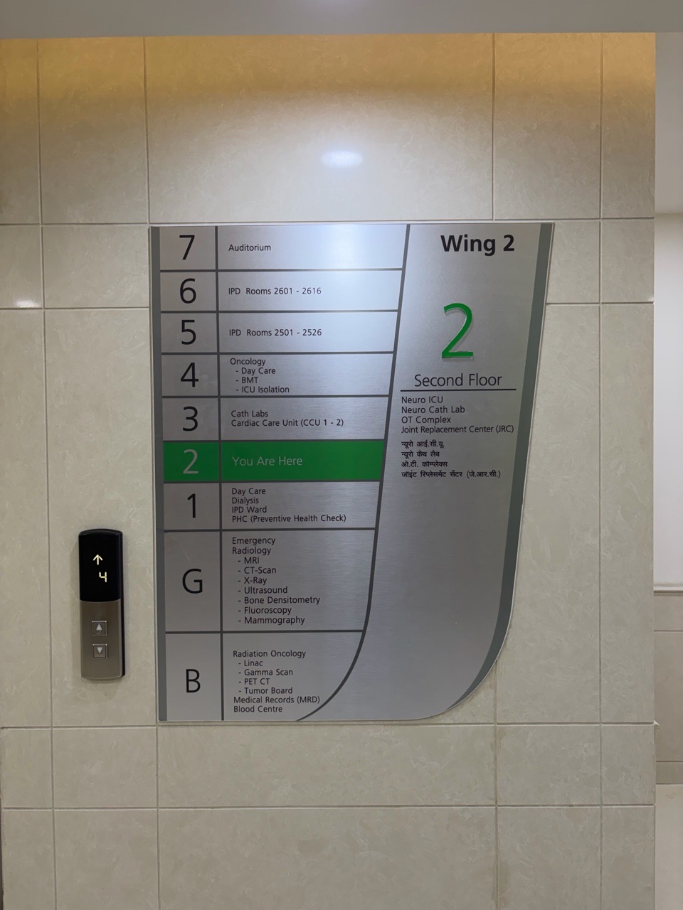Directional Signage view 2
